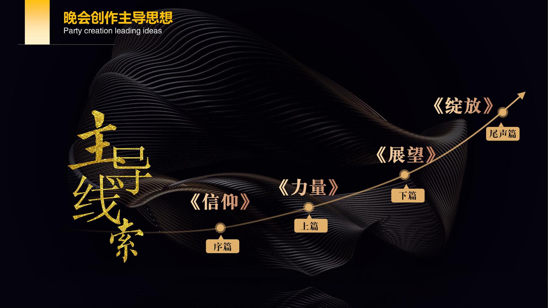 世纪新域影视平台多个项目入选重点文化扶持名单